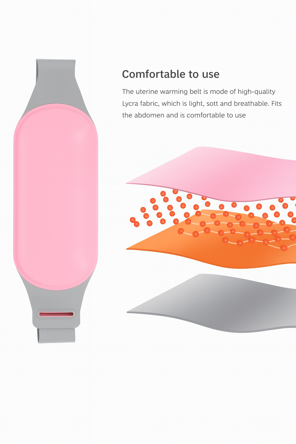 Heated Comfort Pad™ – Ceinture Chauffante Portable